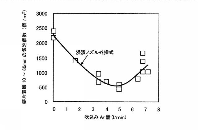 5835131-浸漬ノズル 図000005