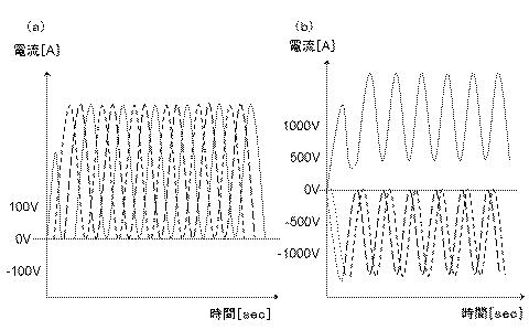 5835692-車両用駆動制御装置 図000005