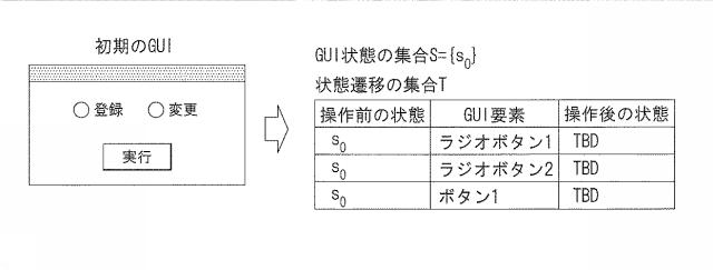 5835777-グラフィカルユーザインタフェースの状態取得方法及び装置 図000005