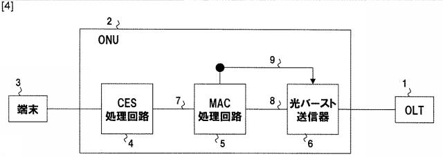 5835806-送信制御方法および通信装置 図000005
