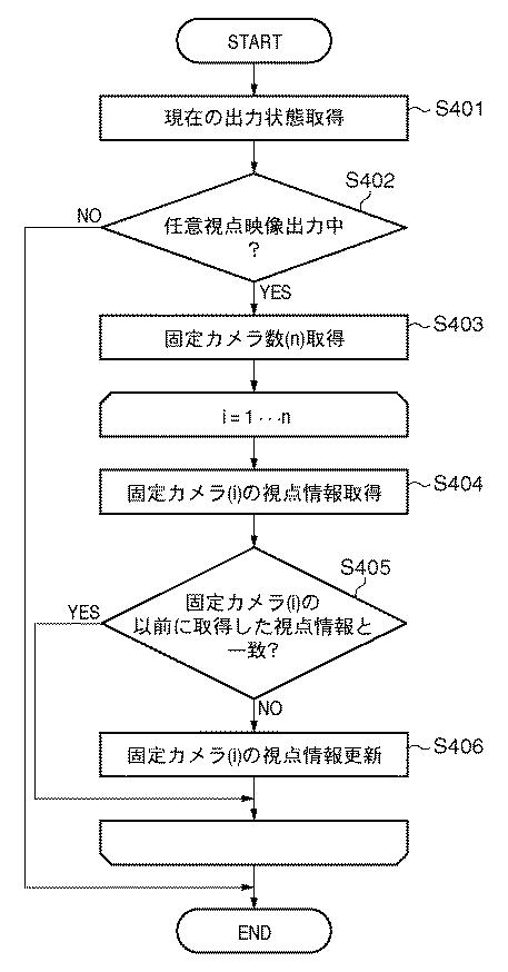 5835932-画像処理装置、及びその制御方法 図000005