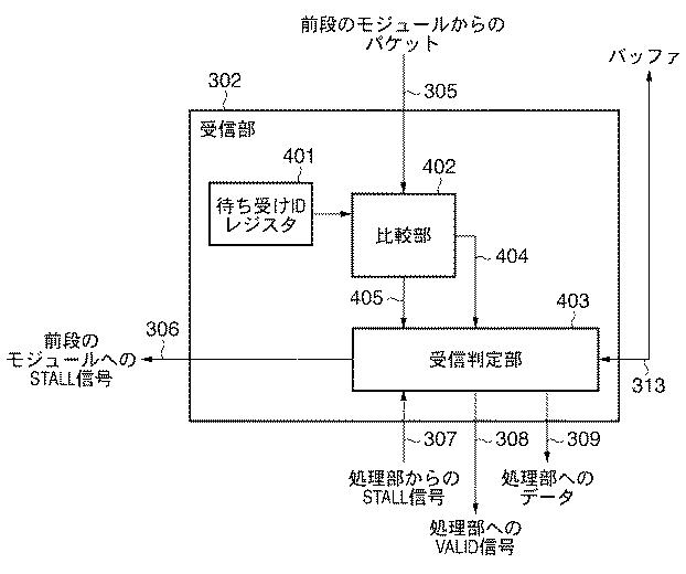 5835942-画像処理装置、その制御方法及びプログラム 図000005