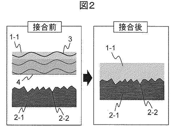 5835945-レーザ接合方法 図000005