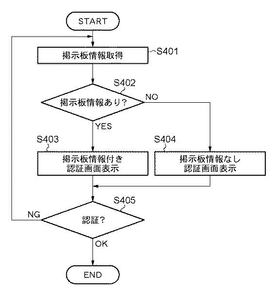 5836013-画像処理装置、その制御方法、及びプログラム 図000005