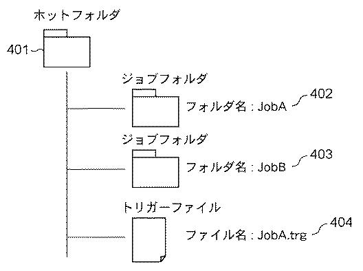 5836051-印刷制御装置及びその制御方法並びにプログラム 図000005