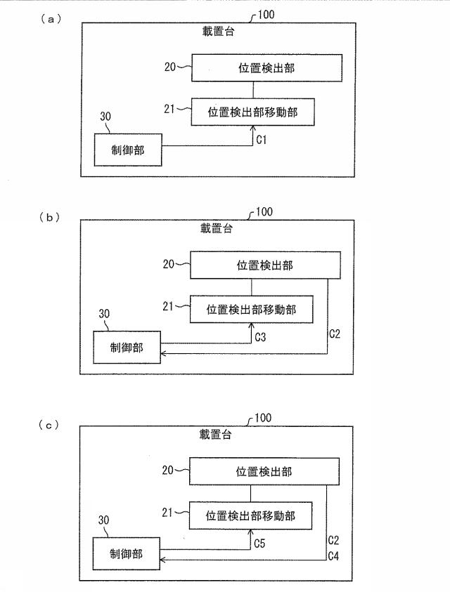 5836080-載置台、充電台、近距離無線装置および位置検出方法 図000005