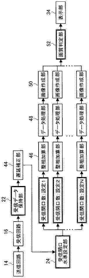 5836197-超音波診断装置およびデータ処理方法 図000005