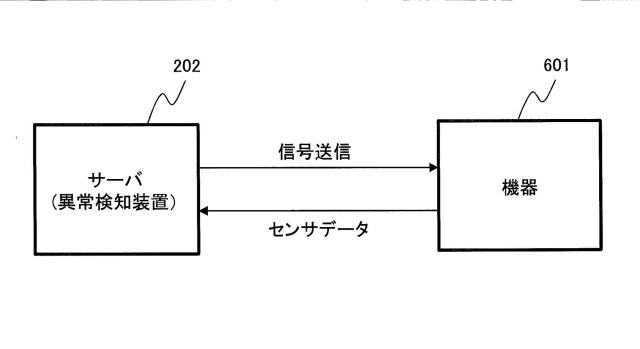 5836229-ストリーム処理装置、サーバ、及び、ストリーム処理方法 図000005