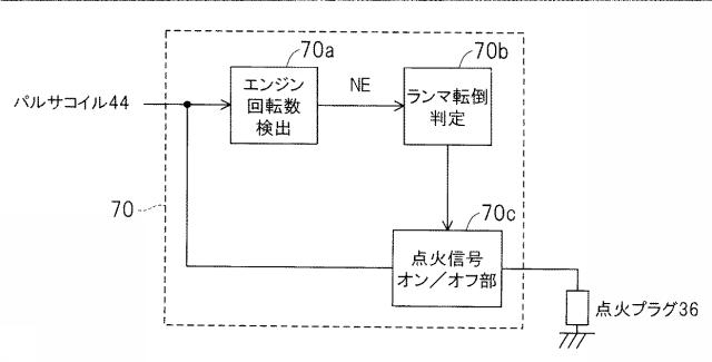 5836234-ランマの転倒検出装置 図000005