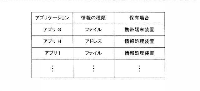 5836556-情報処理システム 図000005