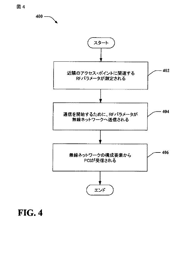 5836982-セル識別子の割当および選択 図000005