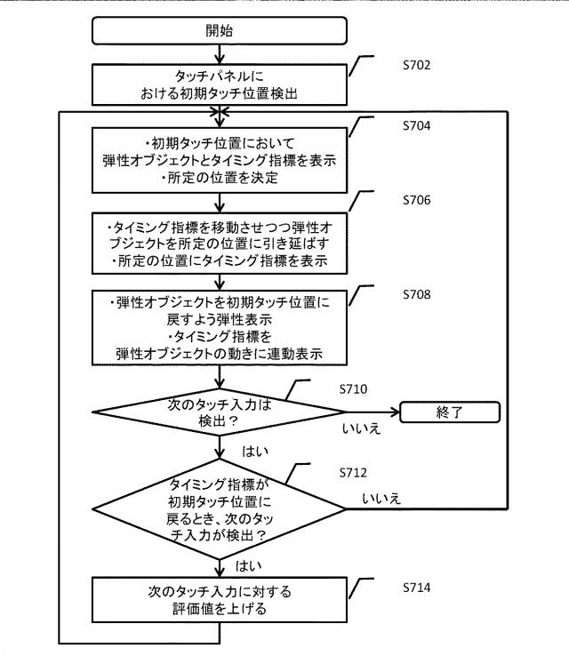 5838281-モーション表示プログラム 図000005