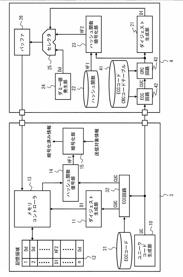 5839659-半導体装置 図000005