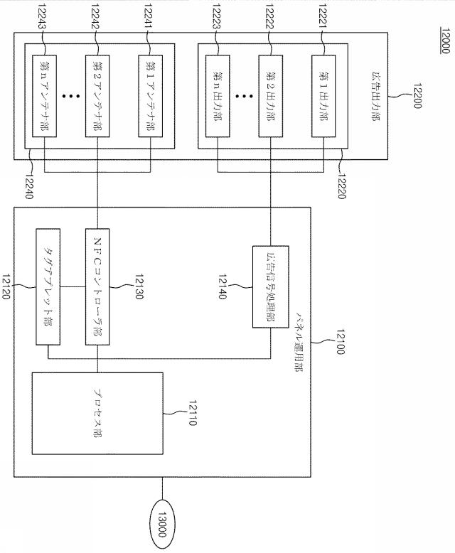 5841614-広告情報提供システム 図000005