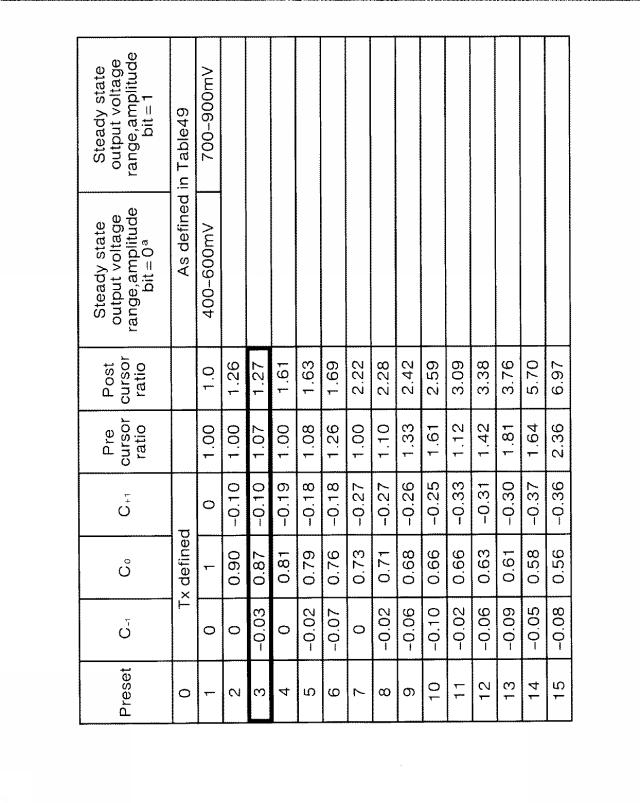 5844791-エンファシス付加装置及びエンファシス付加方法 図000005