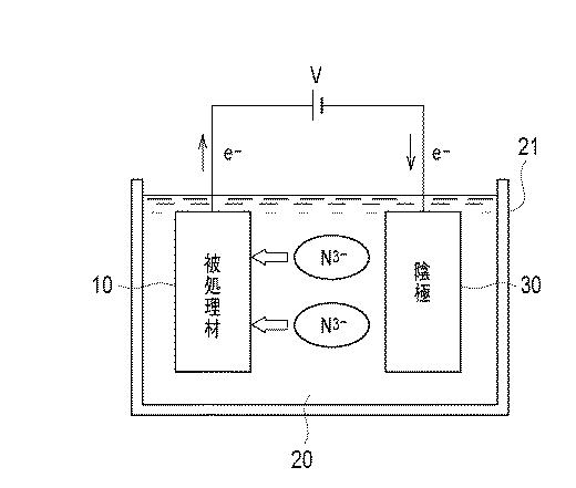 5847782-ホウ素含有薄膜形成方法 図000005