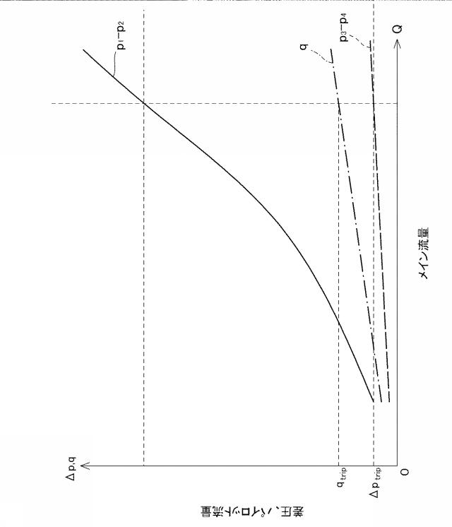 5848724-過流防止機能付き弁装置 図000005