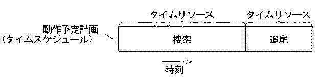 5851905-統制システム及び統制システムの動作方法 図000005