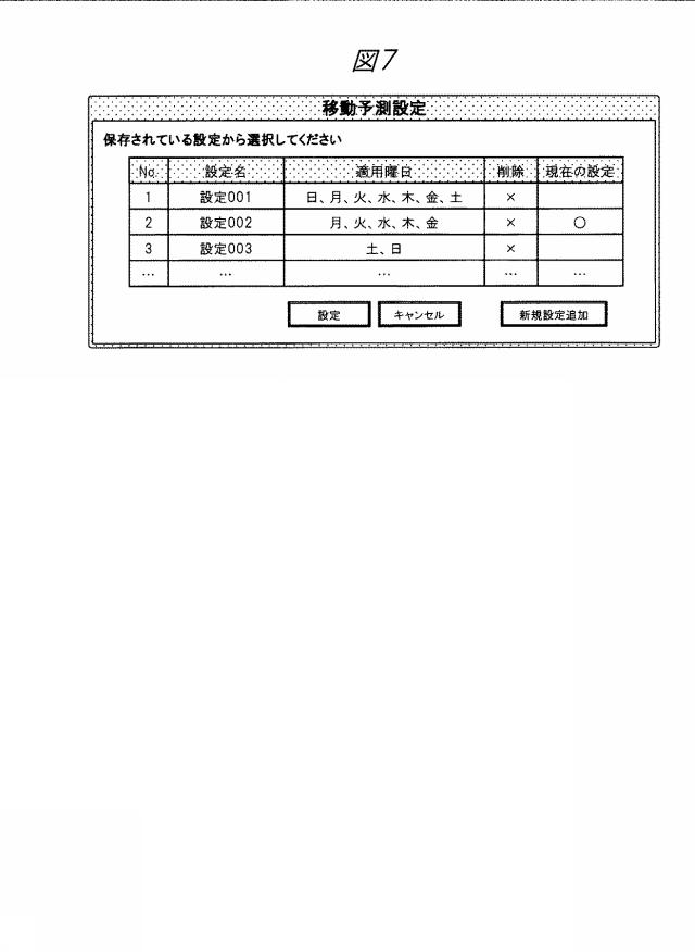 5858305-携帯端末、携帯端末プログラム、チェックポイント管理システム、およびチェックポイント管理方法 図000005