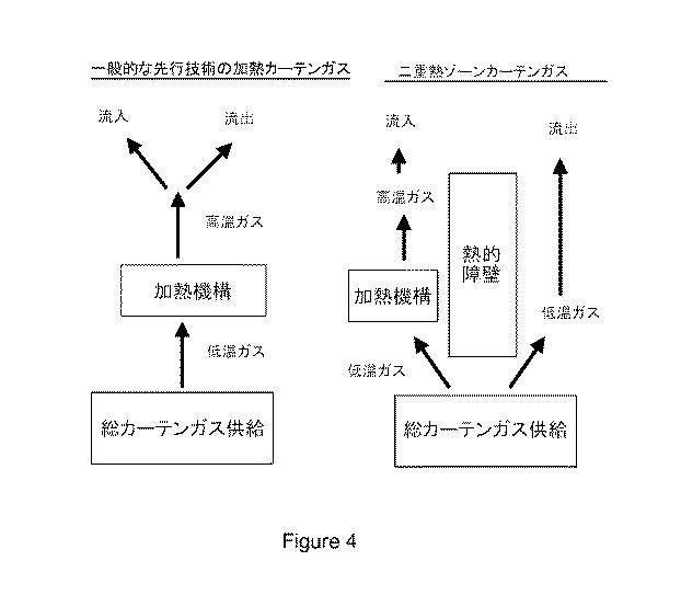 5881187-質量分析システムに二重カーテンガスを提供する方法およびシステム 図000005