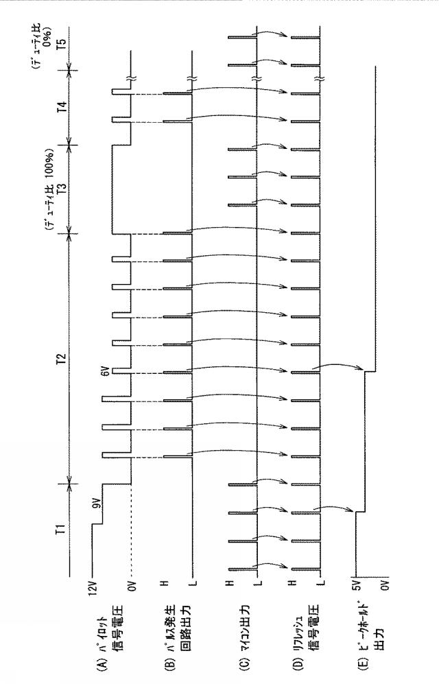 5881572-車載充電器、制御システムおよびパイロット信号の電圧取得方法 図000005