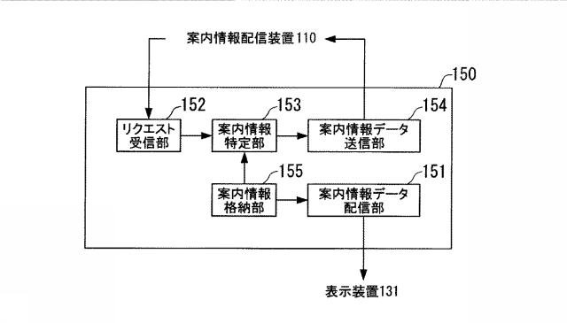 5883269-旅客案内システム 図000005