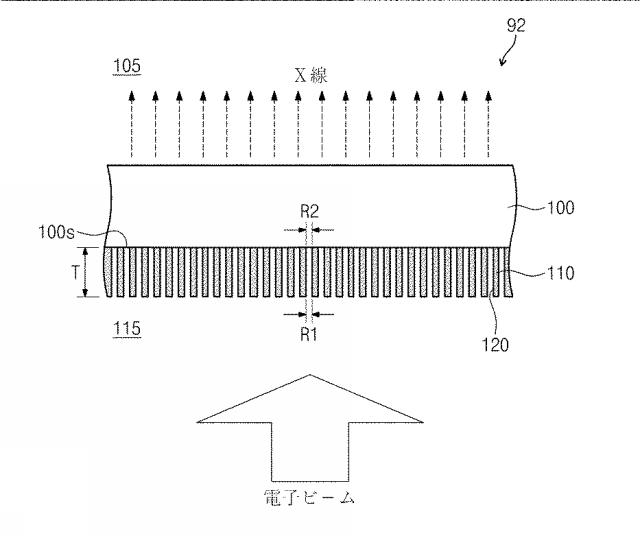 5891269-アノード電極を具備するＸ線チューブ 図000005