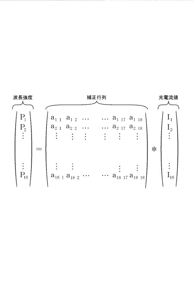 5898771-分光器および測定方法 図000005