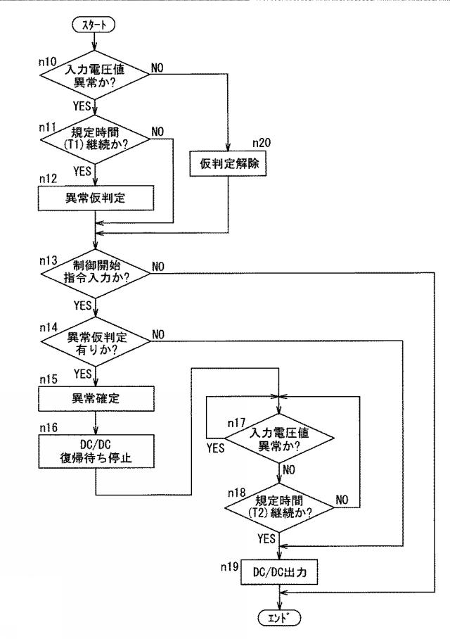 5905368-ＤＣ／ＤＣコンバータ、および電源システム 図000005