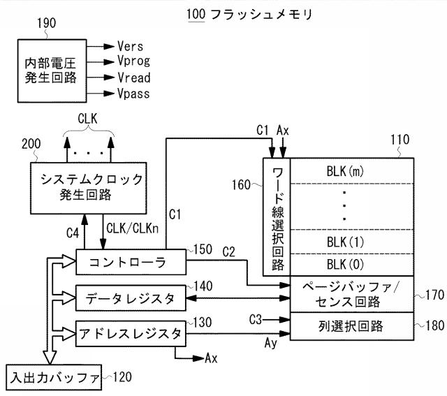 5905547-半導体記憶装置 図000005