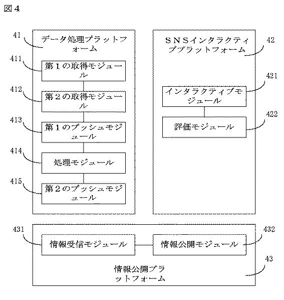 5908656-情報処理の方法及びサーバー 図000005