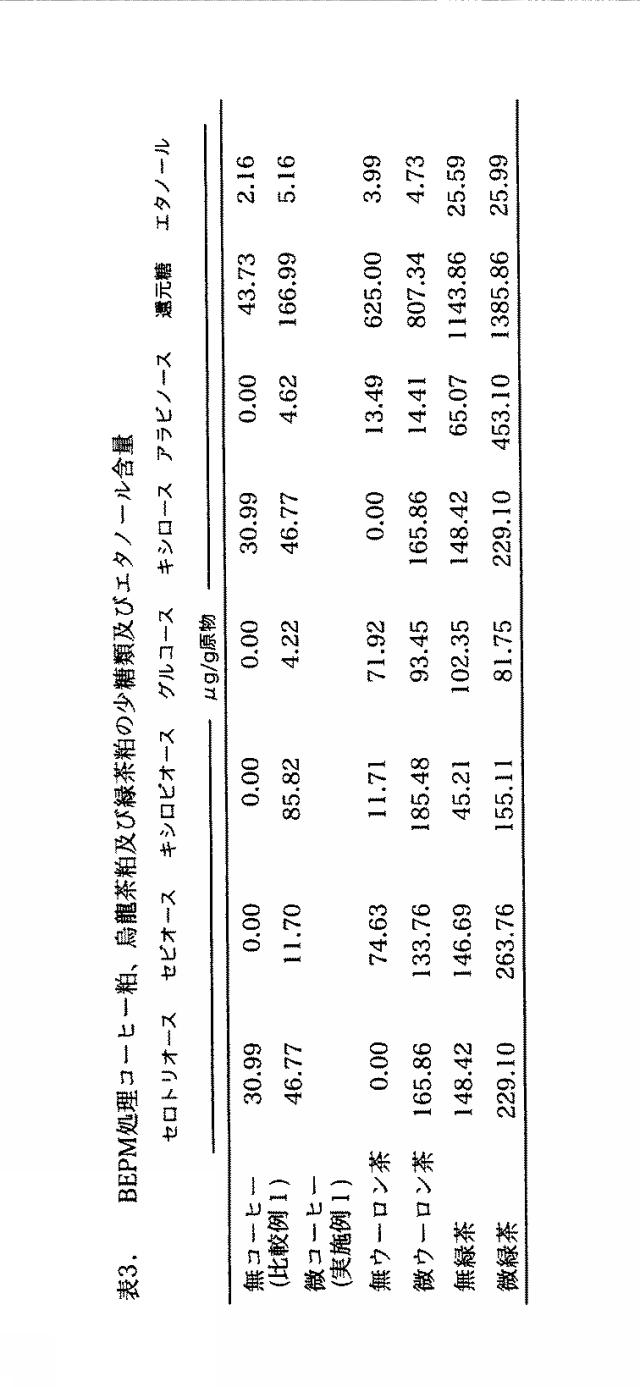 5909115-飼料用発酵コーヒー粕及びそれを用いた飼料、飼料用発酵コーヒー粕の製造方法 図000005