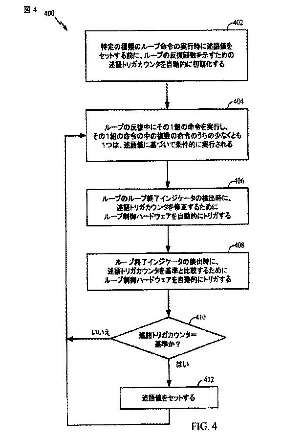5917592-ループ制御システムおよび方法 図000005