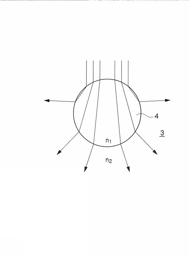 5919821-光学基板及びその製造方法並びに発光表示装置 図000005