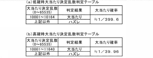 5922616-遊技機 図000005