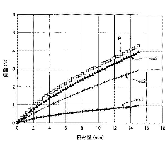 5923322-ばねユニット及びスライド機構 図000005