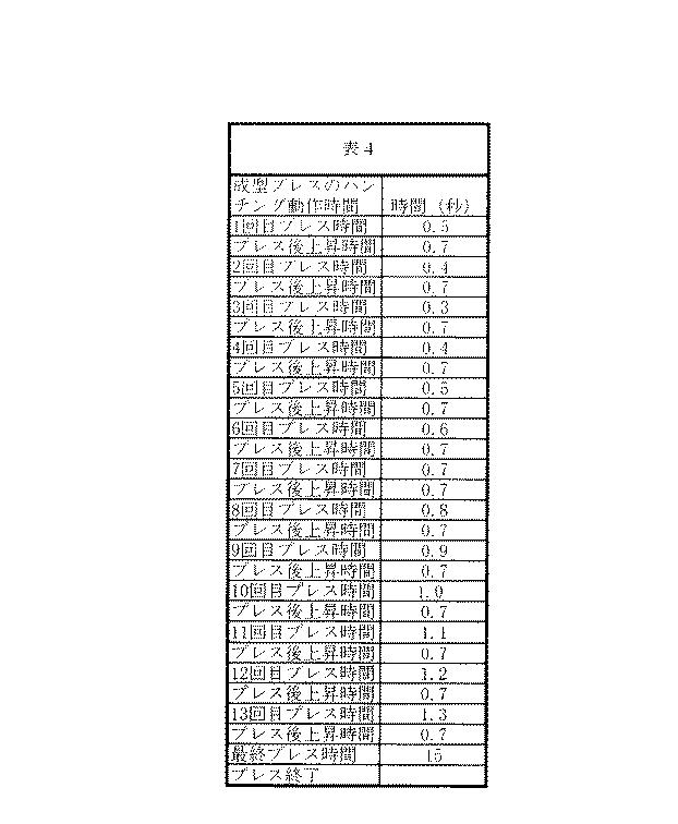 5935032-木製単板容器の製造方法とこれにより製造した木製単板容器ならびに木製単板容器製造ホットプレス装置 図000005