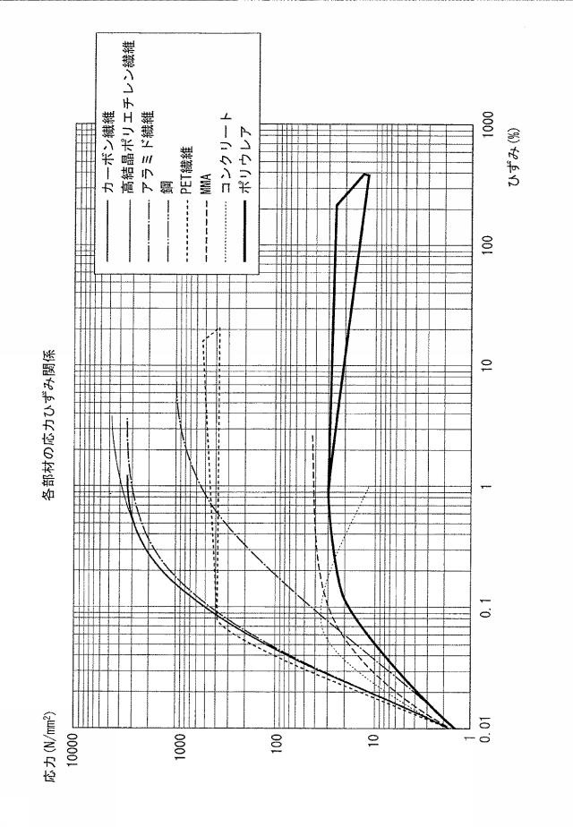 5936059-既成杭 図000005