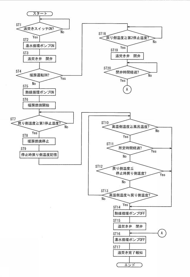 5938025-熱源機 図000005