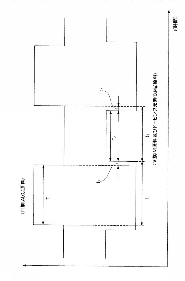 5940355-ｐ型窒化物半導体層の製造方法 図000005