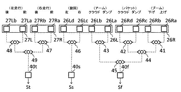 5940488-建設機械の作業判定システム、建設機械及び作業判定方法 図000005