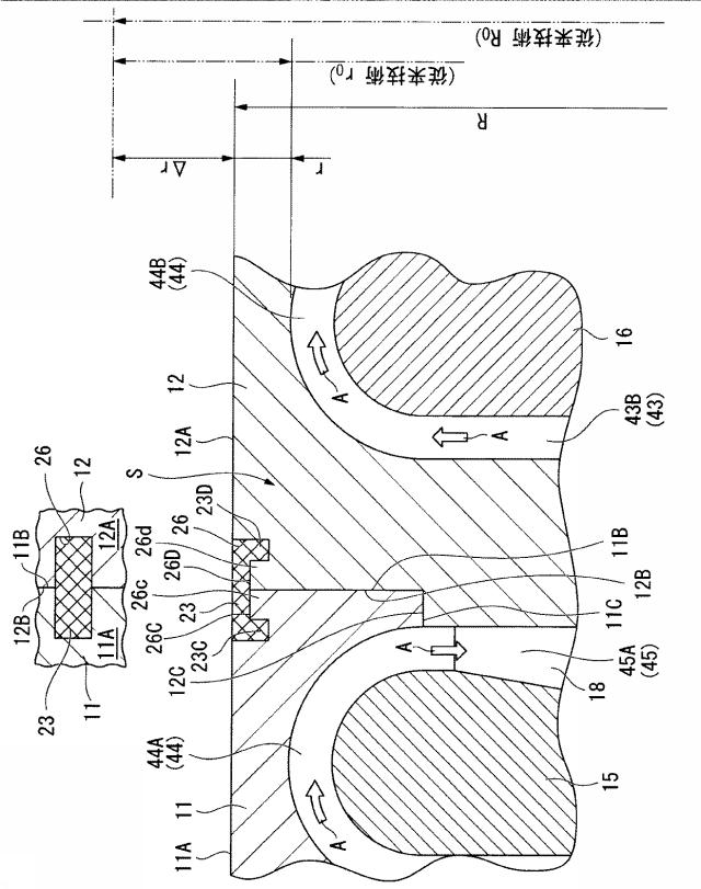 5951477-ダイアフラム連結構造及び回転機械、並びに、回転機械の製造方法 図000005