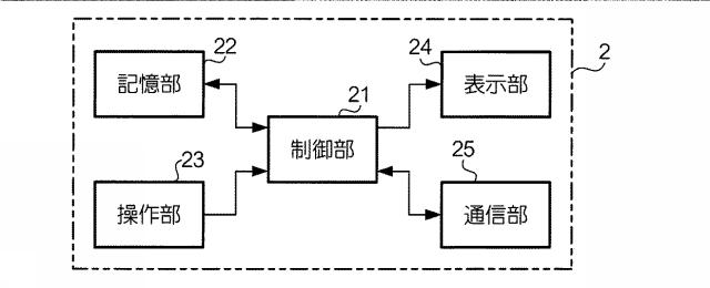 5953093-医療情報連携システム 図000005