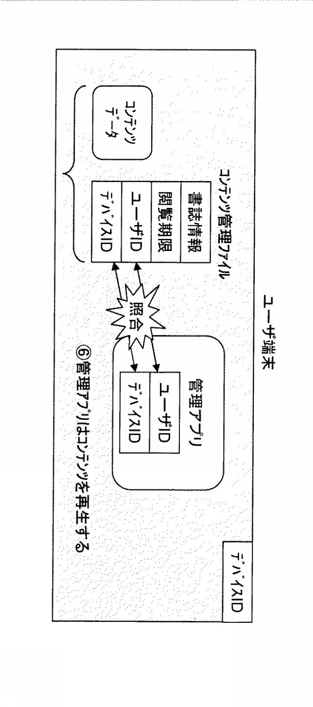 5953927-電子書籍管理方法、サーバー装置、コンピュータプログラム 図000005