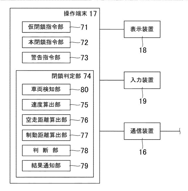 5959050-道路閉鎖システム及び道路閉鎖装置 図000005