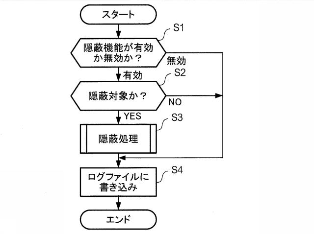 5959917-履歴情報管理装置及び履歴情報の管理方法 図000005