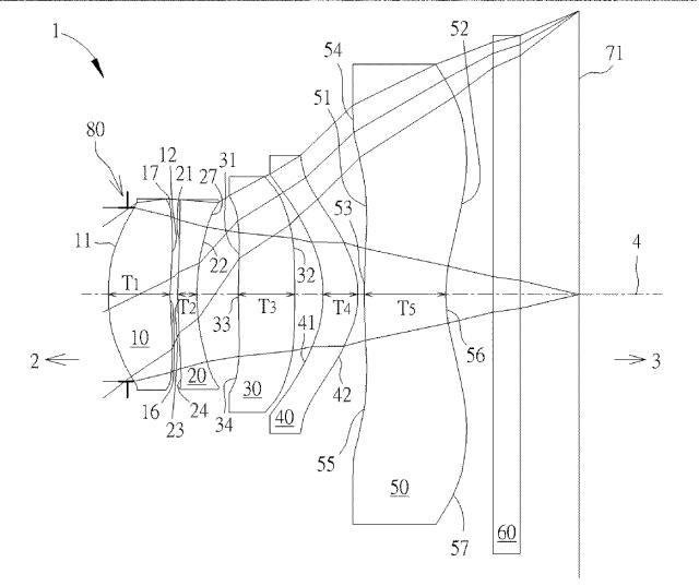 5960746-光学撮像レンズセット 図000005