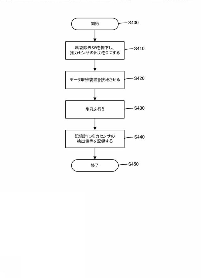 5963591-データ取得装置、強度測定システム、データ取得方法および強度測定方法 図000005