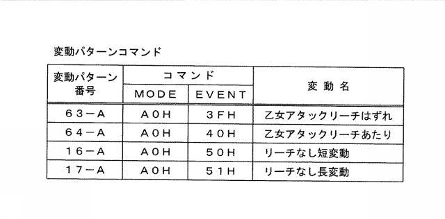 5978255-遊技機 図000005