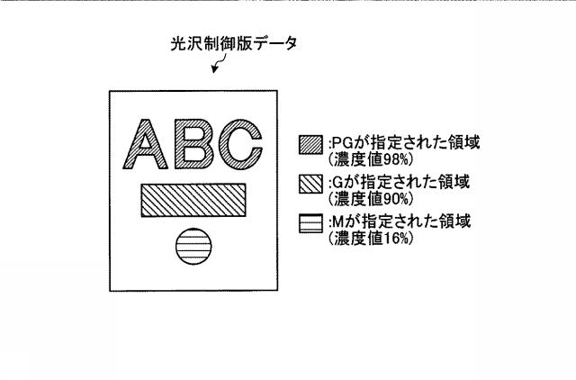 5982975-印刷制御装置、印刷制御システム、印刷制御方法、及びプログラム 図000005